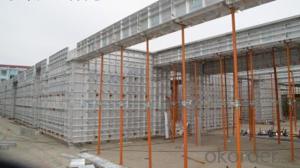 Long Using Lifetime Aluminum Formwork  System for Apartment Construction