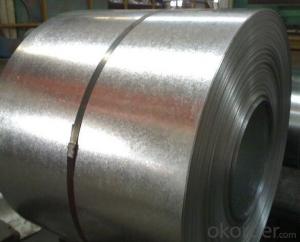 GI Steel Strip with With from 630mm to 820mm System 1