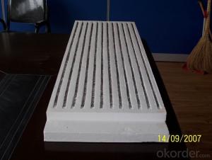 Ceramic Fiber Heat Panels for Different Furnaces