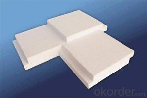Ceramic Fabric Insulation Paper Broad 1260 STD or HP High Strength System 1