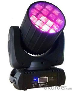 LED Infinite Beam  Light for Stage Show with Model HXY-MB1210A System 1