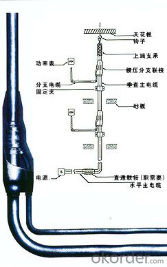 Assembled prefabricated branch cable FZ-W-4 System 1