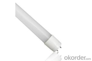 18W 1.2M LED T8 Tube SMD2835 High-quality System 1