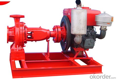 Centrifugal Water Pump for High Capacity