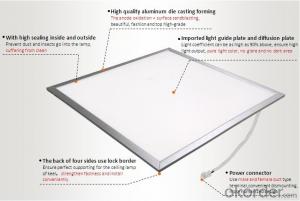 60X60 CM LED Panel Light-Grille Light for Ceiling