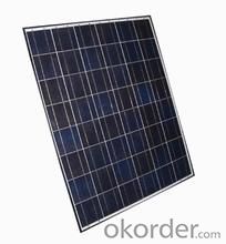 HBM(245) Polycrystalline Silicon Solar Panels