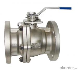 Pvc High quality Ball Valve from China Factory System 1