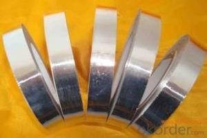 Household Aluminum Foil in China of CNBM