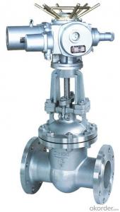 Gate Valve Non-rising Stem with High Quality from China System 1