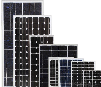 Solar Panels Solar Modules from CNBM