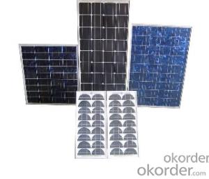 Solar Panel with High Quality from CNBM