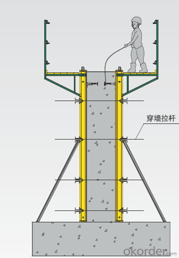 CB-240 of Cantilever Formwork in Construction Buildings System 1