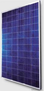 CNBM Crystalline Solar Panels for Overseas Markets