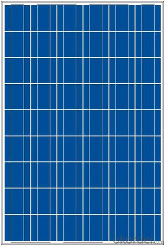 Martin Luther University CNBM Crystalline Solar Panels Made in China System 1