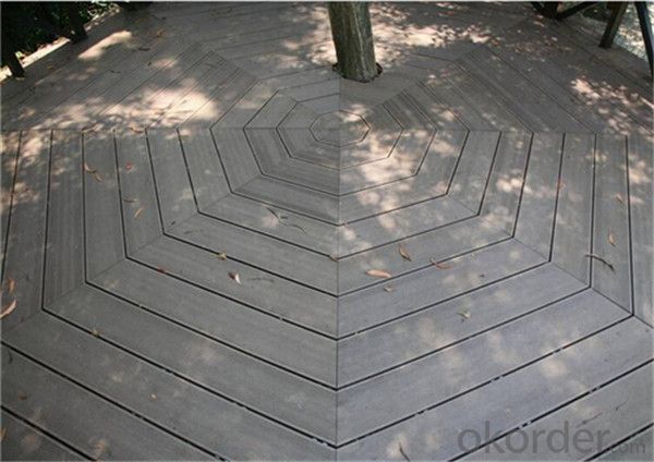 Cheap composite decking FROM China with CE passed