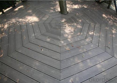 Wood Plastic Composite(WPC)Decking For Outdoor Using System 1