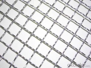 Best Price Expanded Metal Screen Mesh Manufacturer