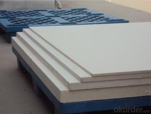 Heat Resistant Fireproof Insulation Ceramic Fiber Board