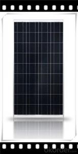 15W Poly solar Panel Small Solar Panel Manufacturer in China CNBM System 1