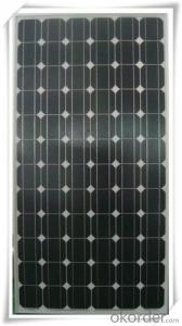 Mono Solar Panel with 25 Year Warranty CNBM System 1