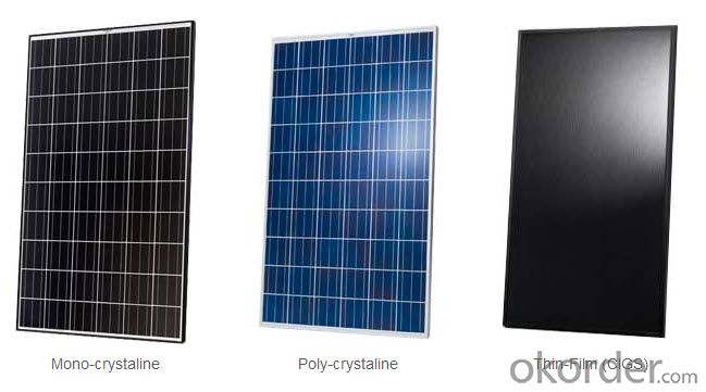 240W  Poly solar Panel with 25 Years Warranty CNBM System 1
