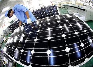 High Efficiency 250W Monocrystalline PV Solar Panel wholesale CNBM