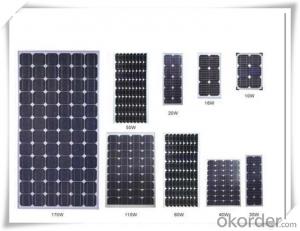 Factory Sales Mini  Monocrystalline  Solar Panel CNBM System 1