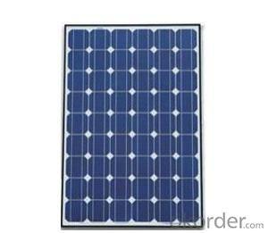 250W MonoPV Solar Panel with Wholesale Price CNBM