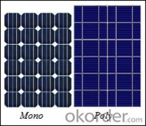 75W Mini   Monocrystalline  Solar Panel  CNBM