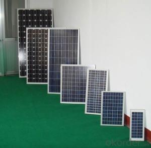 TCL Solar Panels - Hot Sale 175W Monocrystalline Solar Panel with Factory Price CNBM