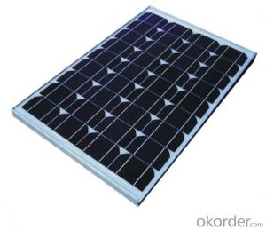 Buy Small Monocrystalline Solar Panel with 5W CNBM Price  