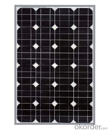 Monocrystalline silicon solar Module Type CR050M-CR065M