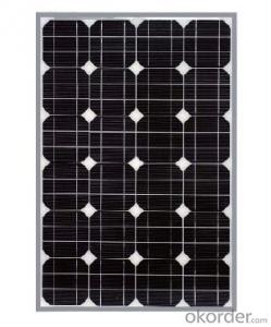 Monocrystalline silicon solar Module Type CR050M-CR065M System 1