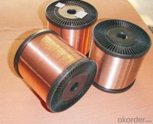 Copper Clad Aluminum Magnesium Alloy Wire in China