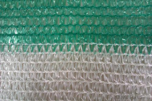 Plastic Nets - Sunshade Net for Agriculture and Greenhouse Use with 5% UV Treated Brand New Material System 1