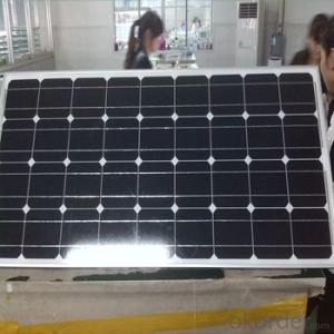 Monocrystalline Solar Panels-80w CNBM Series System 1