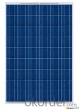 245w Solar Panel Silicon Polycrystalline