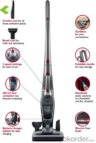 Cordless Portable Stick Vacuum Cleaner Rechargeable Cyclonic Upright