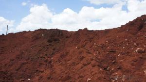Coloured Calcined Bauxite for Road Surface of CNBM in China