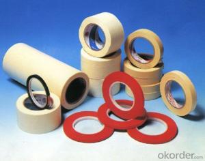High Temperature General Purpose Masking tape jumbo roll System 1