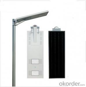 Solar Street Light C1-60W and Save Energy-2015 New Products System 1