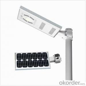 Solar Street Light 12V 5W and Save Energy-2015 New Products