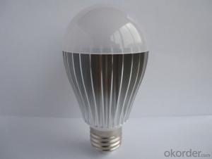 T30 LED Bulb Series 3W Europe ErP stage II grade And Energy Efficiency Class A+