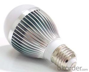 R63 LED Bulb Series No Flickering and Eyesight Protection