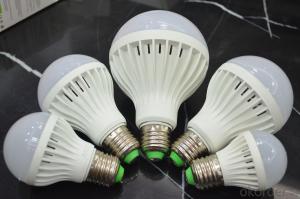 LED Bulb Light  Higher Brilliant and Lower Electric Cost