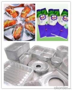 Aluminum Foil for HOUSEHOLD Pakage or Medicien