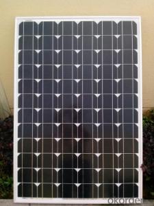 Off-grid Solar TPB78×156/3-36-P 20 W  Reliable Power Output