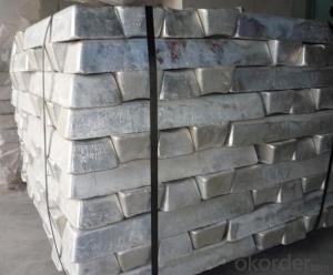 Magnesium Ingot with High Quality 99.99% 99.98% 99.95% High Purity