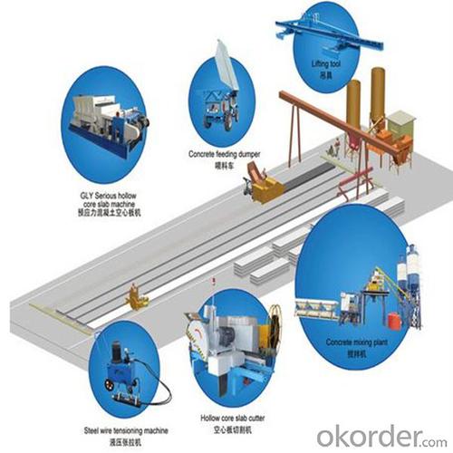 Pushing Type Precast Concrete Purline Production Line System 1