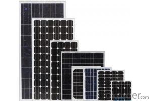 Off-grid Solar Panel TDB125×125/4-36-P Lower Weight Design System 1